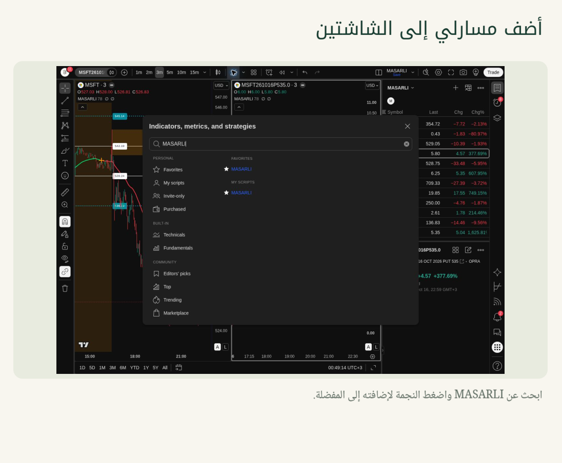البحث عن MASARLI وإضافته إلى المفضلة والشارت